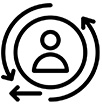 Product Customization
